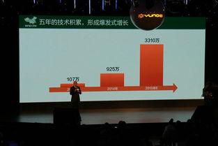 第1页国产  第2张 第1页国产  第2张